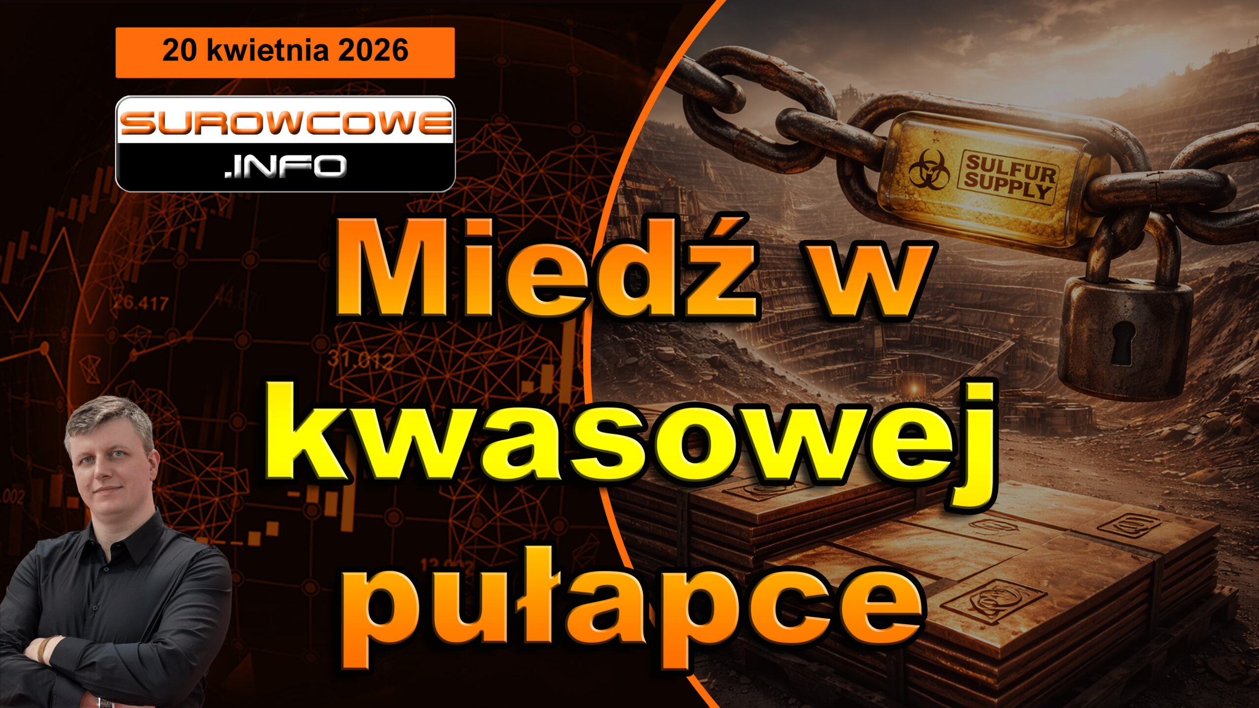 Wojna w Zatoce Perskiej dosięga miedzi… aktualności surowcowe - 20 kwietnia 2026
