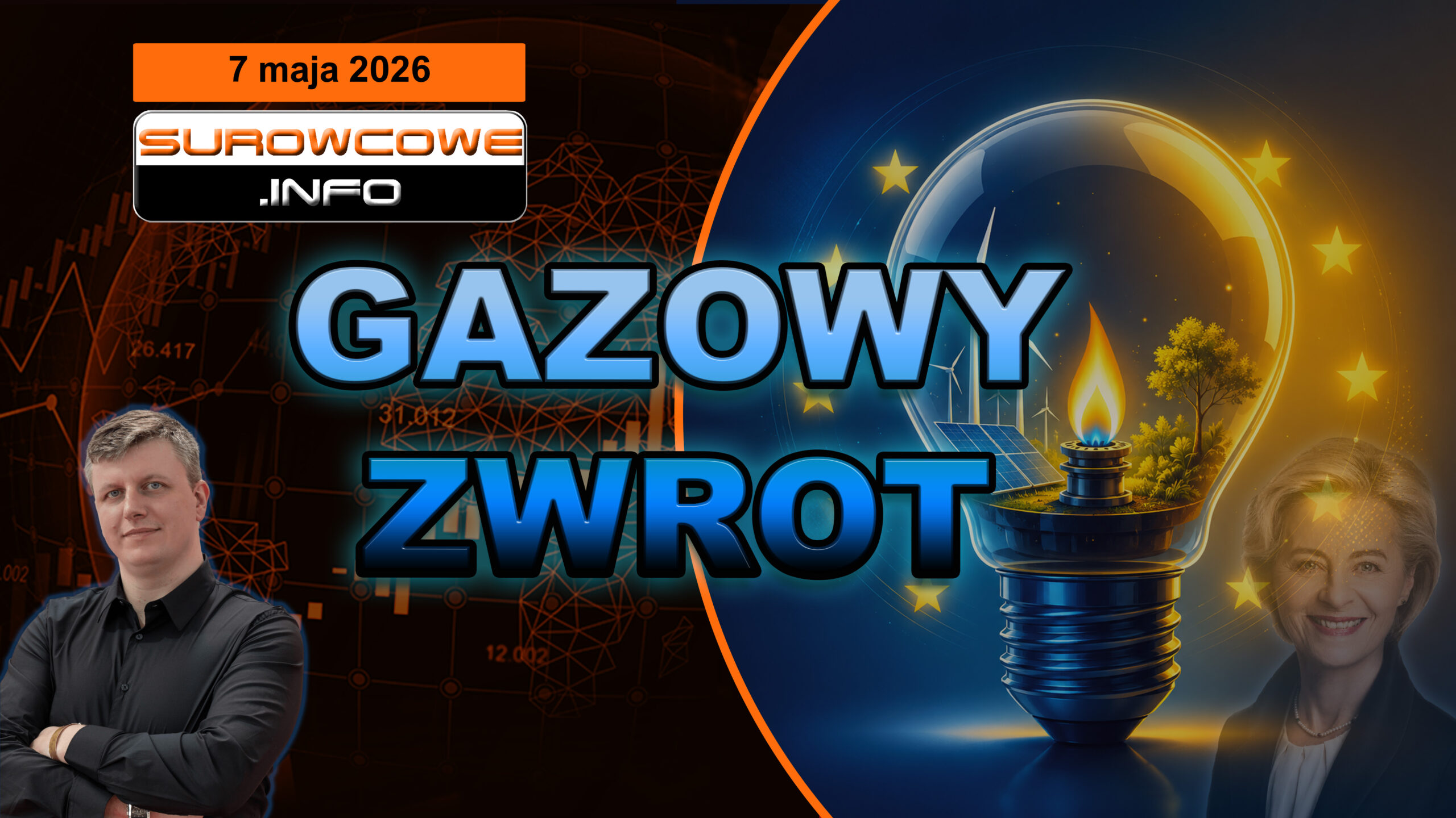 Unia wraca do zmysłów? aktualności surowcowe - 7 maja 2026