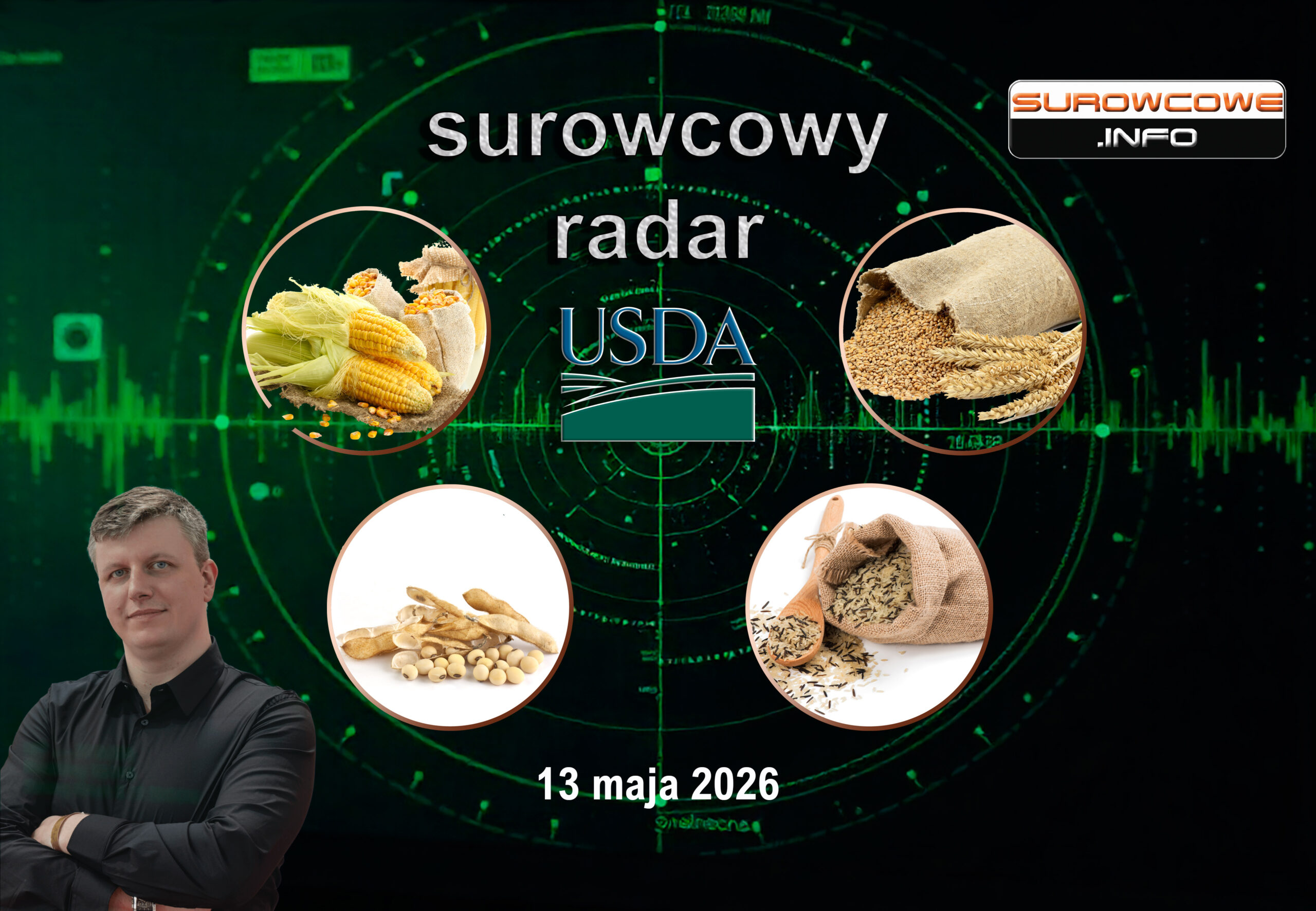 📡surowcowy radar #18 – 13 maja 2026: pszenica🍞 soja🫛 kukurydza🌽 i ryż🍚 (raporty USDA)
