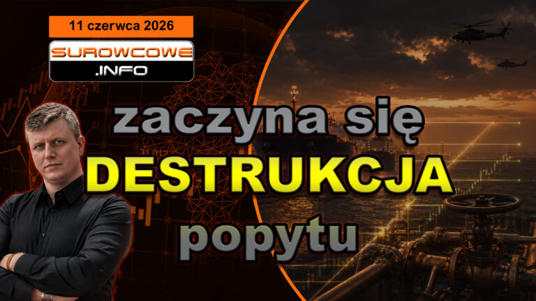 Wysokie ceny zaczynają destrukcję popytu? (aktualności surowcowe - 11 czerwca 2026)