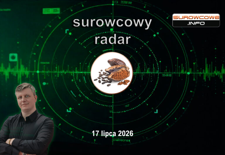 📡surowcowy radar #20 – 17 lipca 2026: przerób i perspektywy rynku kakao🍫