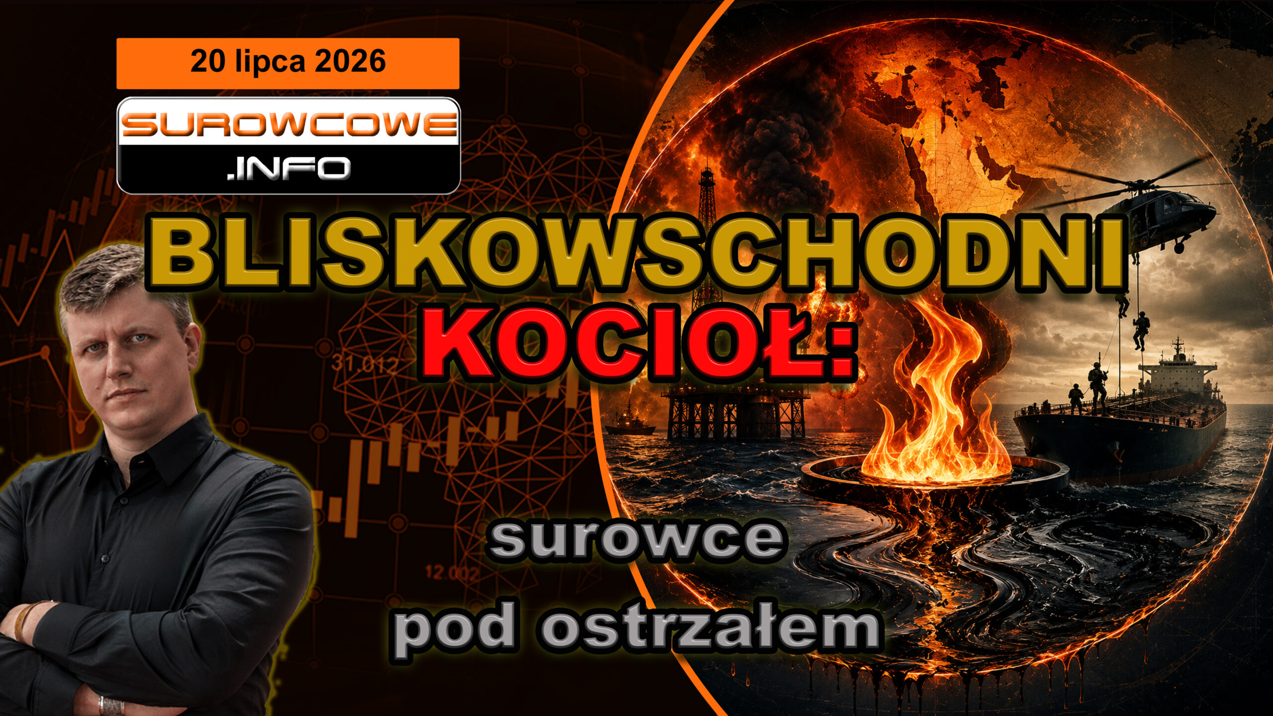 Bliskowschodni kocioł: ostrzały, abordaże i wycieki (aktualności surowcowe - 20 lipca 2026)