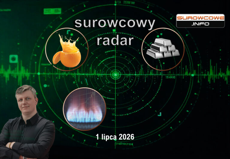 📡surowcowy radar #19 – 1 lipca 2026: 🥈srebro 🔥gaz ziemny i🍊sok pomarańczowy