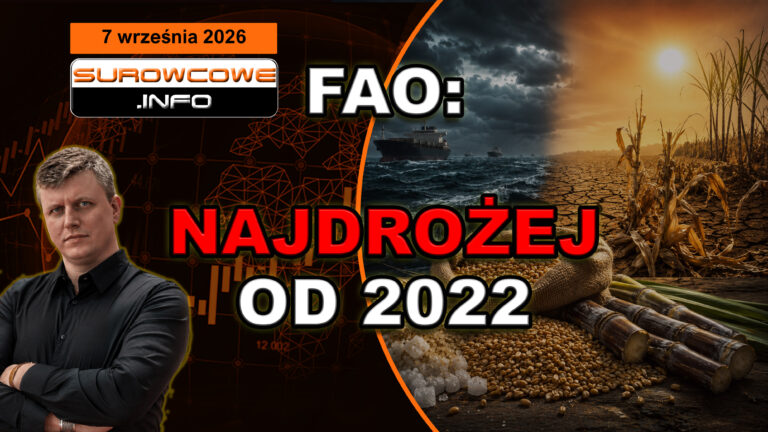 Kryzys żywnościowy powraca. Susza i wojny podnoszą ceny! (aktualności surowcowe - 7 września 2026)