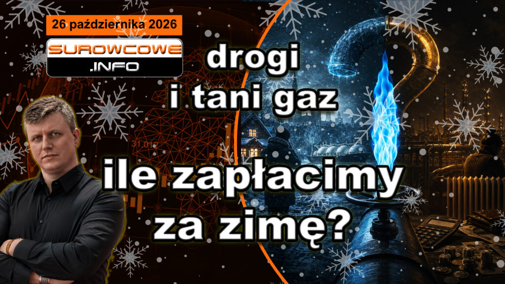 drogi i tani gaz: ile zapłacimy za zimę? (aktualności surowcowe - 26 października 2026)